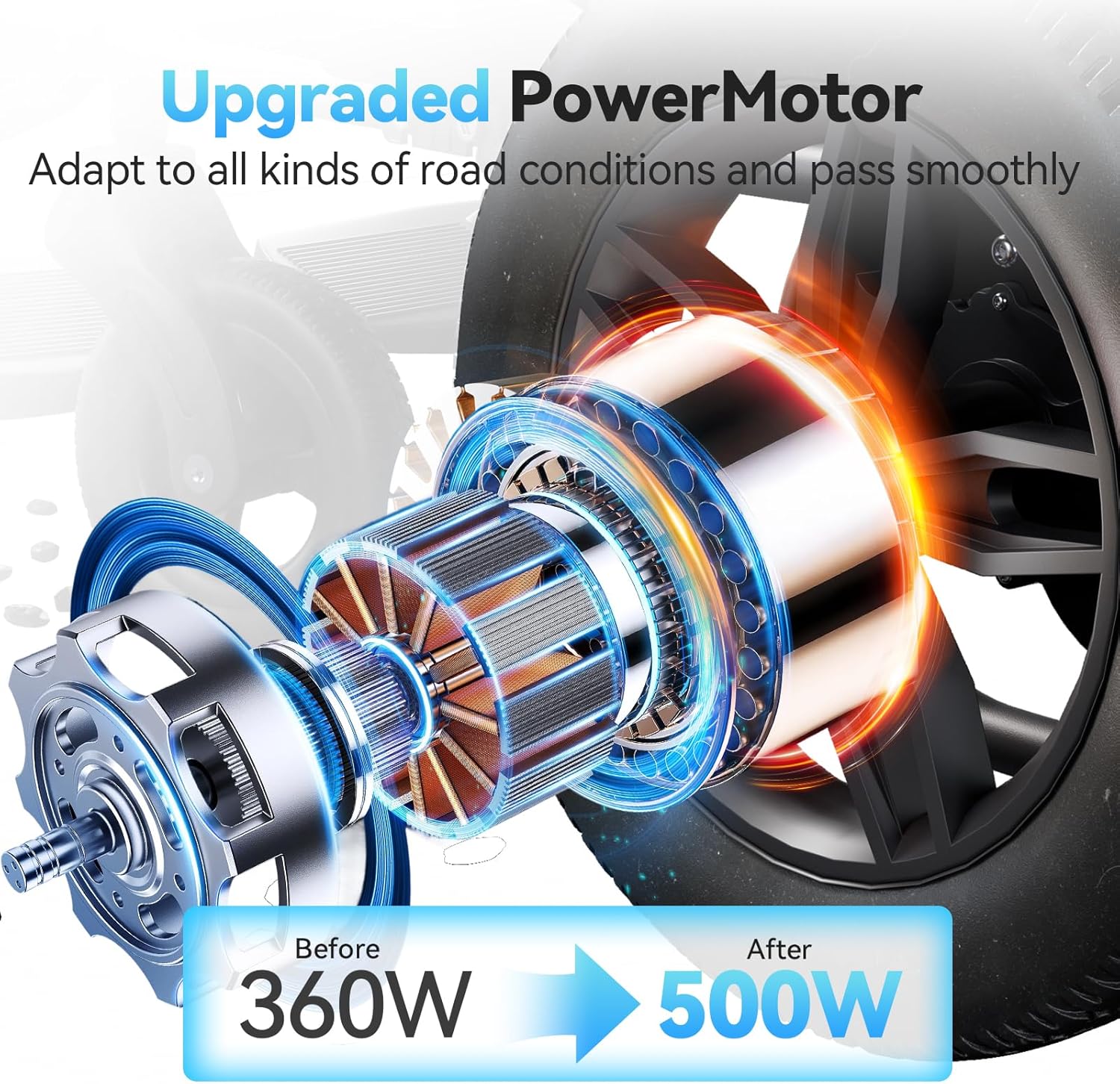 Motorized Power Chair for Indoor