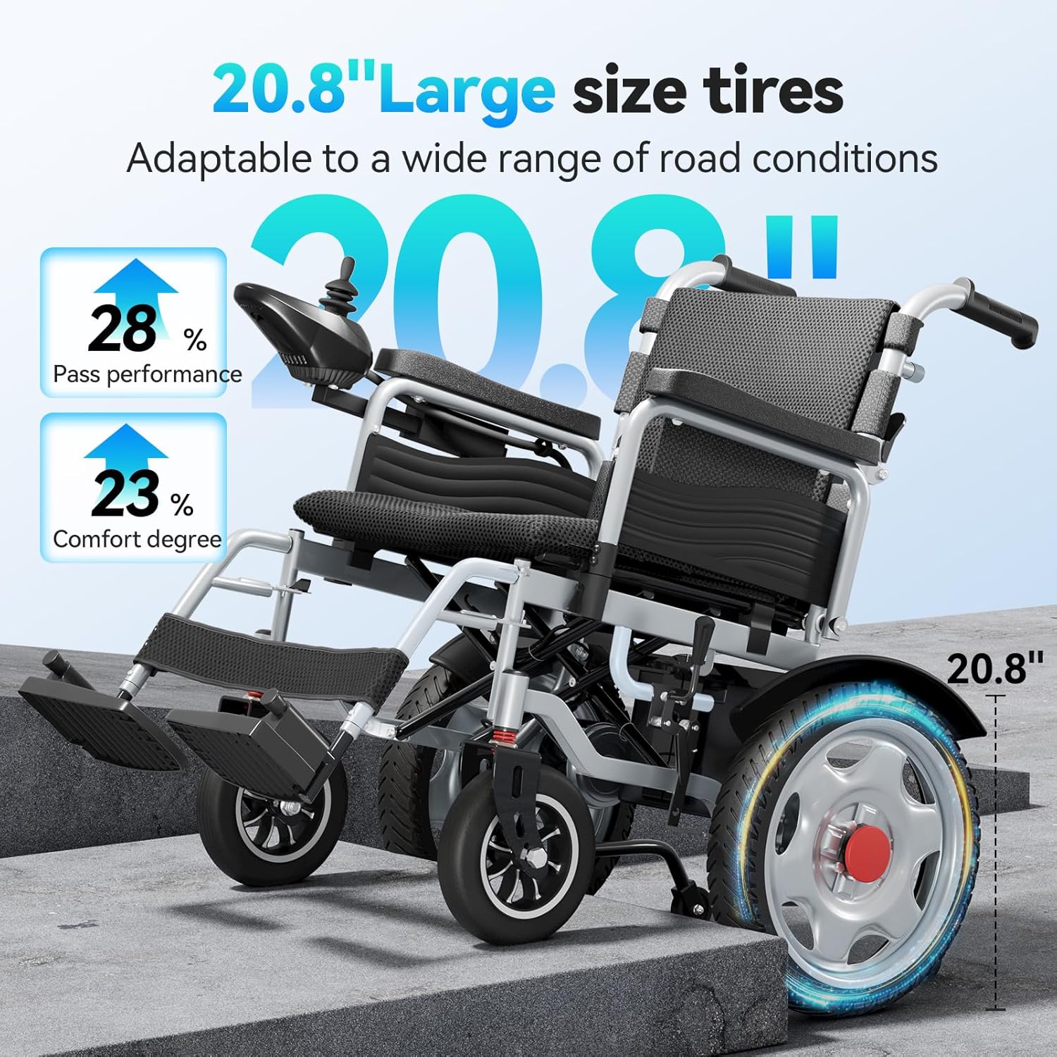 Foldable Motorized Wheelchair